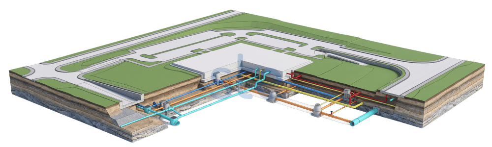 Structural Modeling